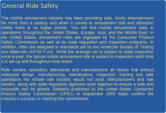 General Ride Safety

The mobile amusement industry has been providing safe, family entertainment for more than a century and when it comes to amusement ride and attraction safety there is no higher priority. You will find mobile amusement rides in operations throughout the United States, Europe, Asia, and the Middle East. In the United States, amusement rides are regulated by the Consumer Product Safety Commission as well as by state regulation and inspection programs. In addition, rides are designed to standards set by the American Society of Testing and Materials (ASTM F-24). While the average car is subject to state inspection once-a-year, the typical mobile amusement ride is subject to inspection each time it is set up and throughout most event. 
Ride owners, operators, attendants and manufacturers all realize that without adequate design, manufacturing, maintenance, inspection, training and safe operations the mobile ride industry would not exist. Manufacturers and ride owners, along with state regulatory agencies work together to ensure a safe and enjoyable visit for guests. Statistics published by the United States’ Consumer Product Safety Commission (CPSC) in September 2005 helps confirm the industry’s success in meeting this commitment.


